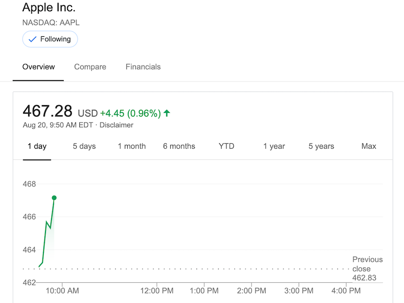 view of apple quote screen